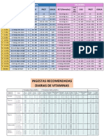 Tablas