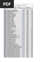 Lista de Precios Diamante 2023