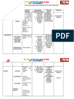 Agenda Concreta 20022-1