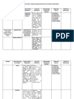 Agenda Concreta