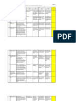 PKP Promkes 2021 Hasil Validasi