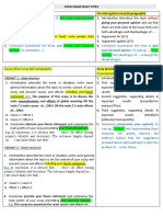 Essay Types. ALL For 2023 Exam. SUMMARY+Examples+Vocabulary