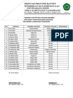 Jadwal Pembina Dan Petugas Upacara