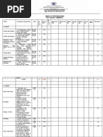 Tos Mapeh-2 Q1