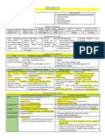 Shanz - PEDIA II 2.01 NEW