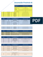 Calendario de Puntos de Vacunación Provincia de Osorno Semana 18 de Julio