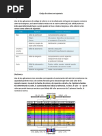 Código de Colores en Ingeniería