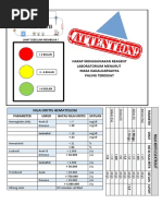 Indikator Warna Exp. Reagent