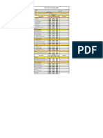 Check List Pa Carregadeira Anexo Plano de Acao 2017