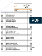 Lista Renault: Código Descripción Precio