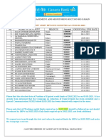 Expired Credit Limit As On 05 Mar 2023 PDF