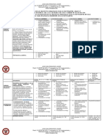 Rubrica de Evaluacion - Primera Entrega - 2°