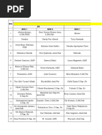 Jadwal Sosialisasi P4GN