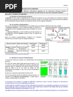 TD7 Mécanismes-Moléculaires-Respiration Correction PDF