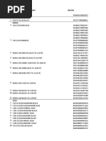 NO Nama Ime/Sn Advan Asus Nokia