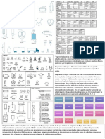 Formulario para Principios de Quimica