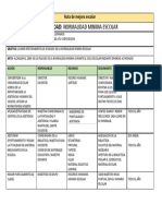 Formatos de Primera Sesión 1