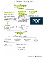 Unidad 1 - Mapa Mental Adm Proyectos