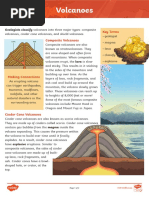 Types of Volcanoes Fact File