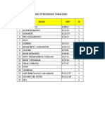 Data Minggu Bapaluh