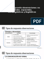 Tipo de Conducta Verbal y No Verbal - Funciones