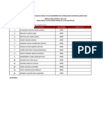 6424 Resultadosevaluacionsinpuntaje PDF