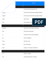 Kali Linux Commands