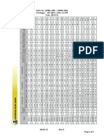 Data Sheets Lu2-26-C009980