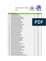 Daftar Nilai Final KST 6 Matematika Kelas 1 1 PDF