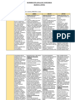 Distrib. Anual (Marzo A Junio 2do)