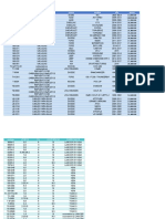 Tablas Dinamex PDF