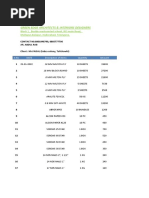 28-02-2022 Faisal Site Material, Labour and Expenses