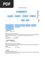 Materi 1 Tajwid