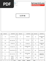 Visio LCP 06