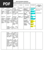 Matriz de Consistencia