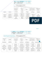 Mapa Conceptual de Los Principios Del Sistema de Gestion de Calidad