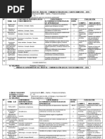 Ua - Del Área-Rv-5° - Año-2023