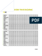 Pontedelima Vianadocastelo Lanheses PDF