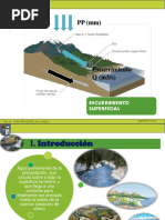 Sem. 10-11. Escurrimiento