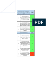 Identificación Cualitativa Del Riesgo de Exposición