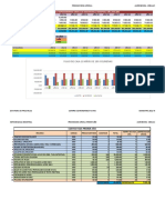 Costos de Produccion Apicultura 2023