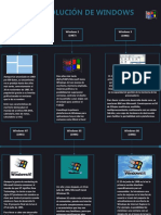 La Evolución de Windows