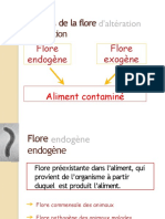 Flore D'altération