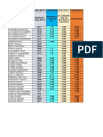 ASS97-MACROECONOMIA Calificaciones TOTALES 2.ods