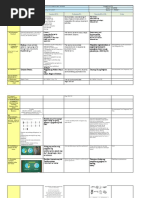 WEEK7 DLL MAPEH - Q1