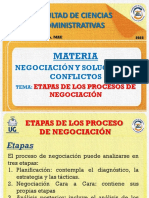 3.3. Etapas de Los Procesos de Negociación PDF