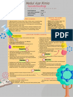 Modul Ajar 4 - Mapel Kimia Kurmer - MGMP Kimia SMAN 3 Lamongan