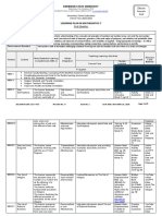 Learning Plan Math7 1st Q 2022 2023