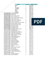 (HASIL REVISI) SC - FormPendataanSasaran - DinkesKabBdg - NEW SDN CISERO