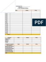 Childrens Database Barangay